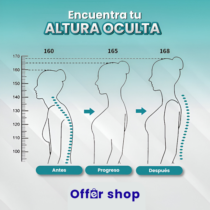 Dile adiós al dolor de espalda - Últimas 9 unidades - Pago contraentrega disponible. Corrector De Postura Pro® UNISEX